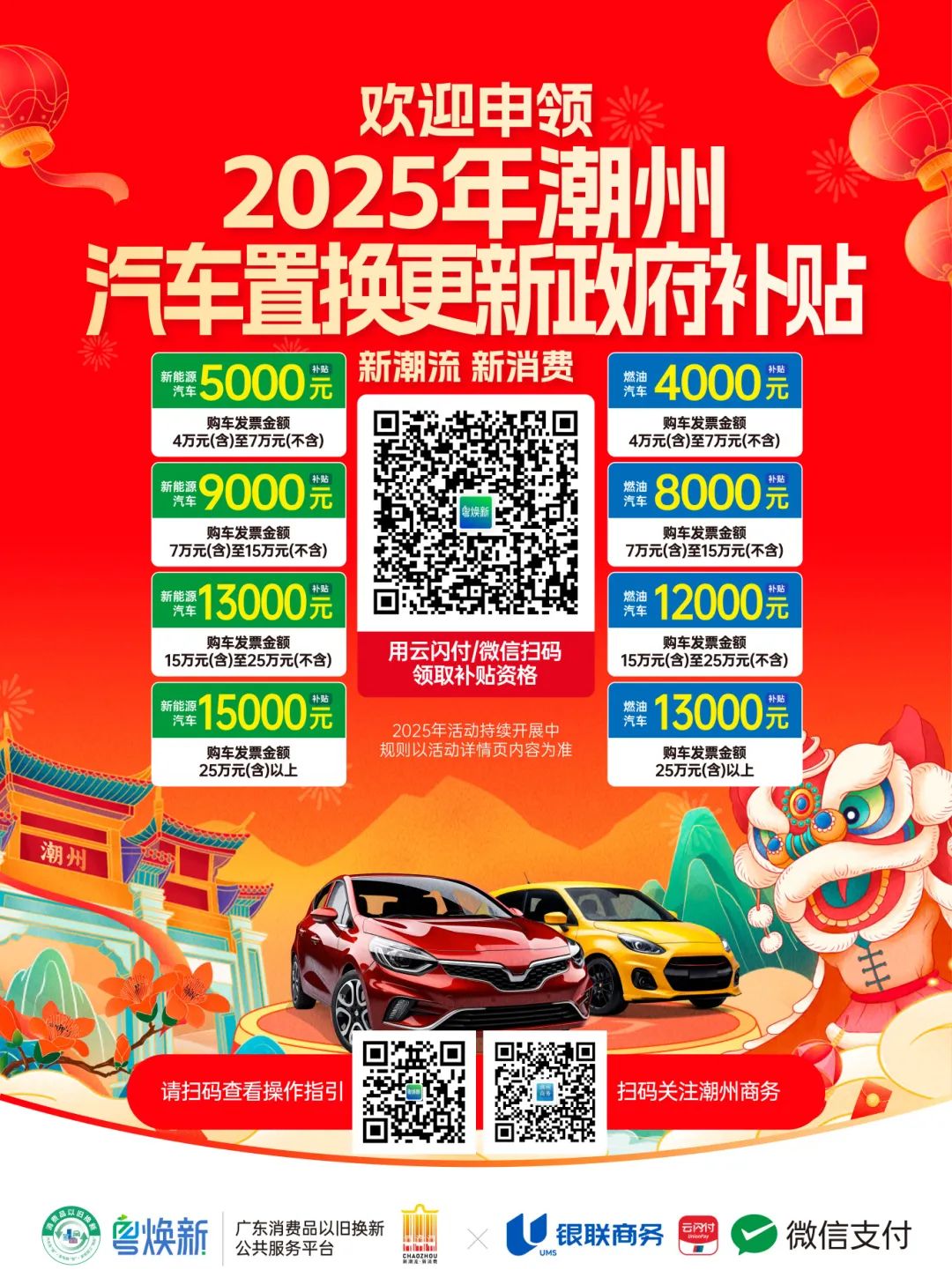 汽車置換更新場景豎版海報(bào).jpg